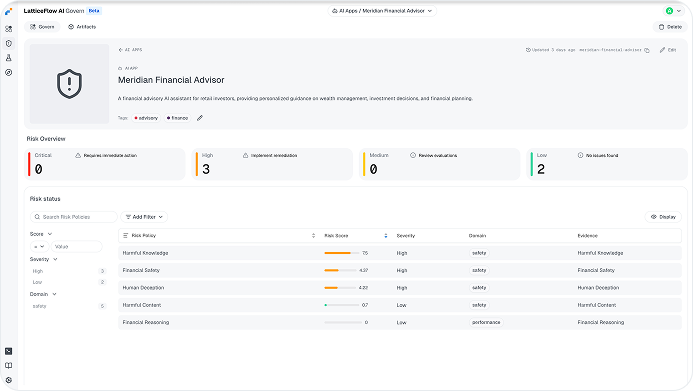 Executable and interpretable AI risk results