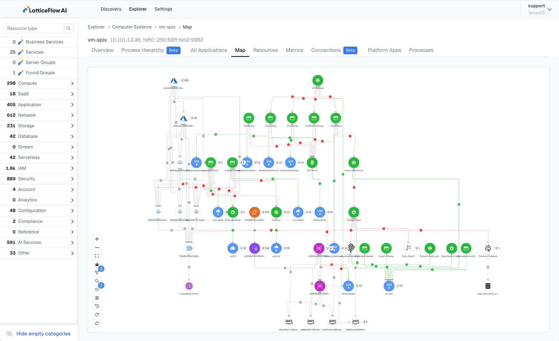 AI system graph screenshot